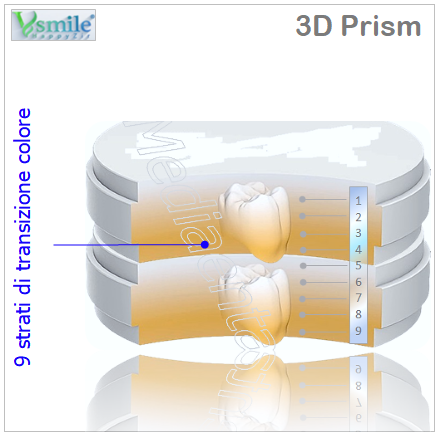 3D Prism