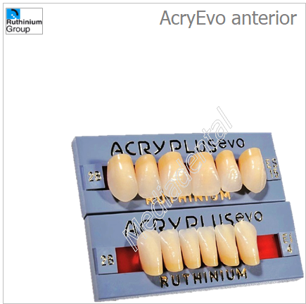 AcryEvo anterior