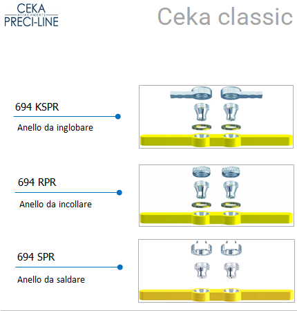 Ceka classic - immagine 4