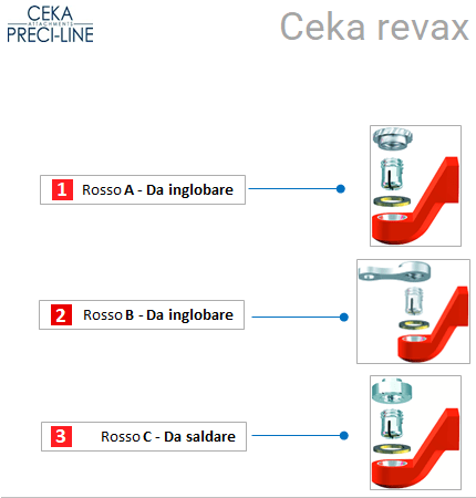 Ceka revax - immagine 3