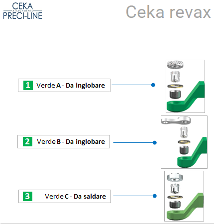 Ceka revax - immagine 4