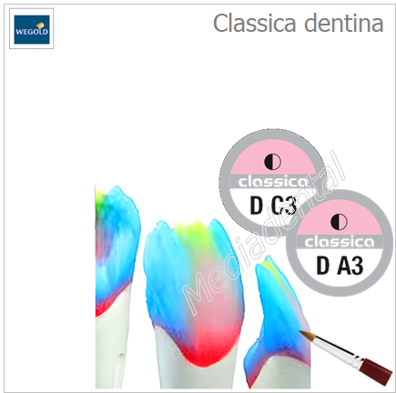 Classica dentine