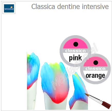 Classica dentine intensive