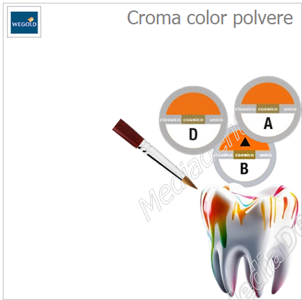 Croma color polvere