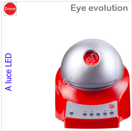 Eye evolution