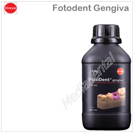 Fotodent gengiva