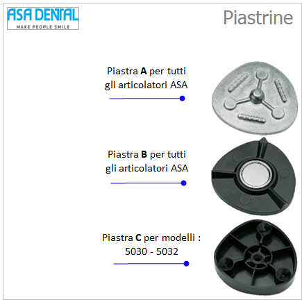 Piastrine