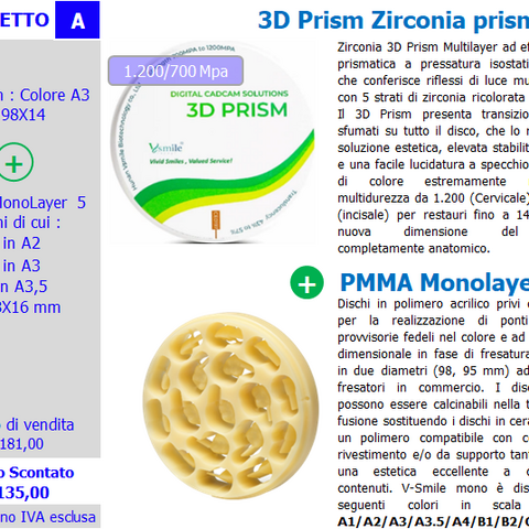 Premium A