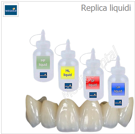 Replica liquidi