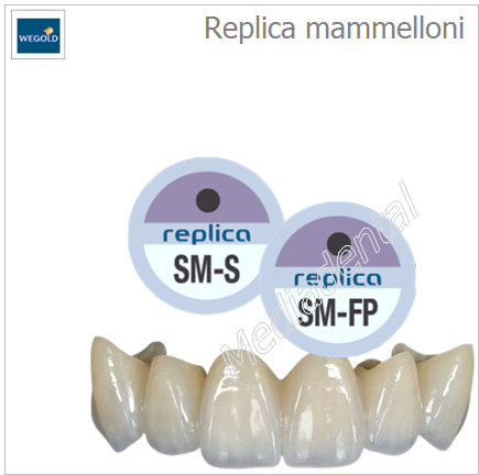 Replica mammelloni