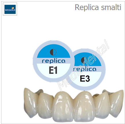 Replica smalti