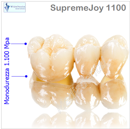 SupremeJoy 1100
