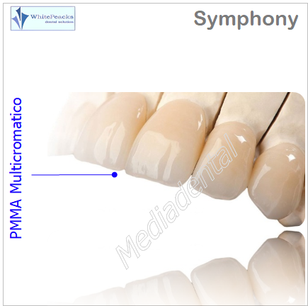 Symphony