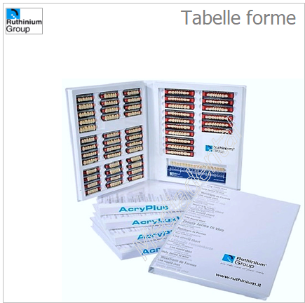 Tabella forme