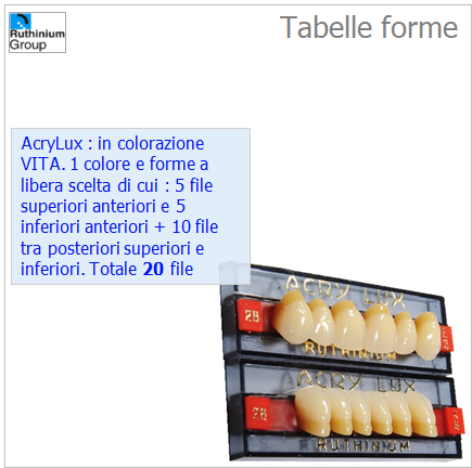 Tabella forme - immagine 3