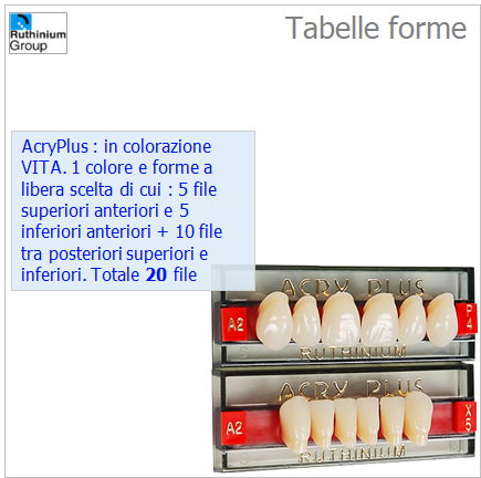 Tabella forme - immagine 4