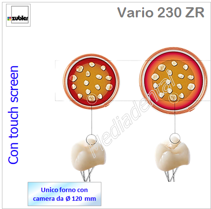 Vario 230 ZR