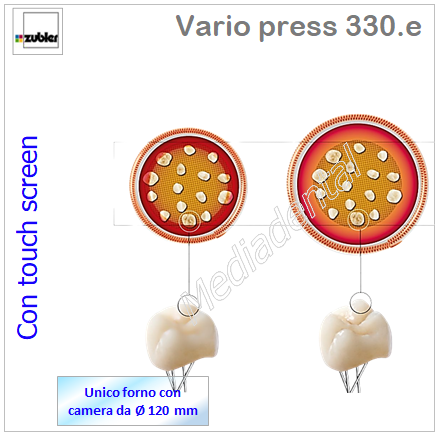 Vario press 330.e