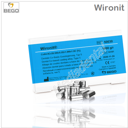 Wironit